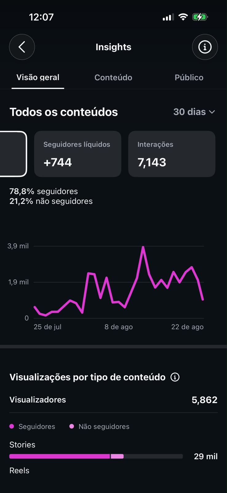 Métrica