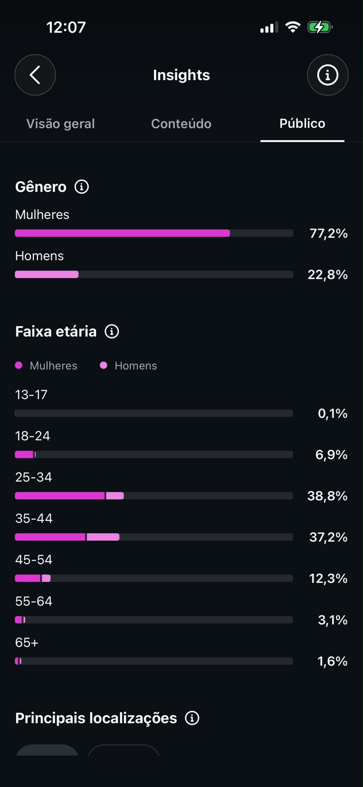 Métrica