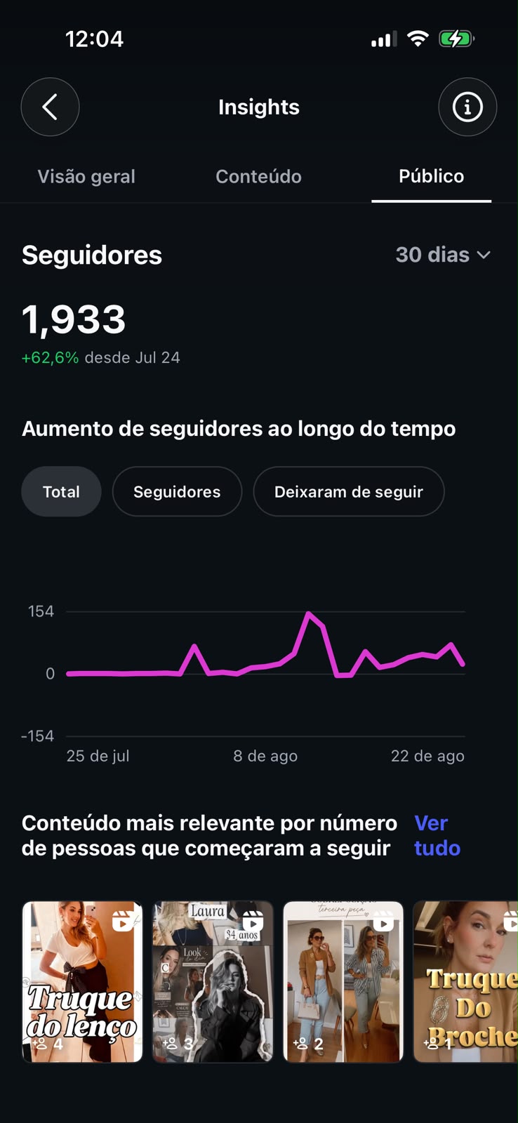 Métrica