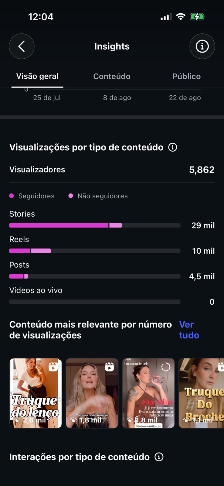 Métrica