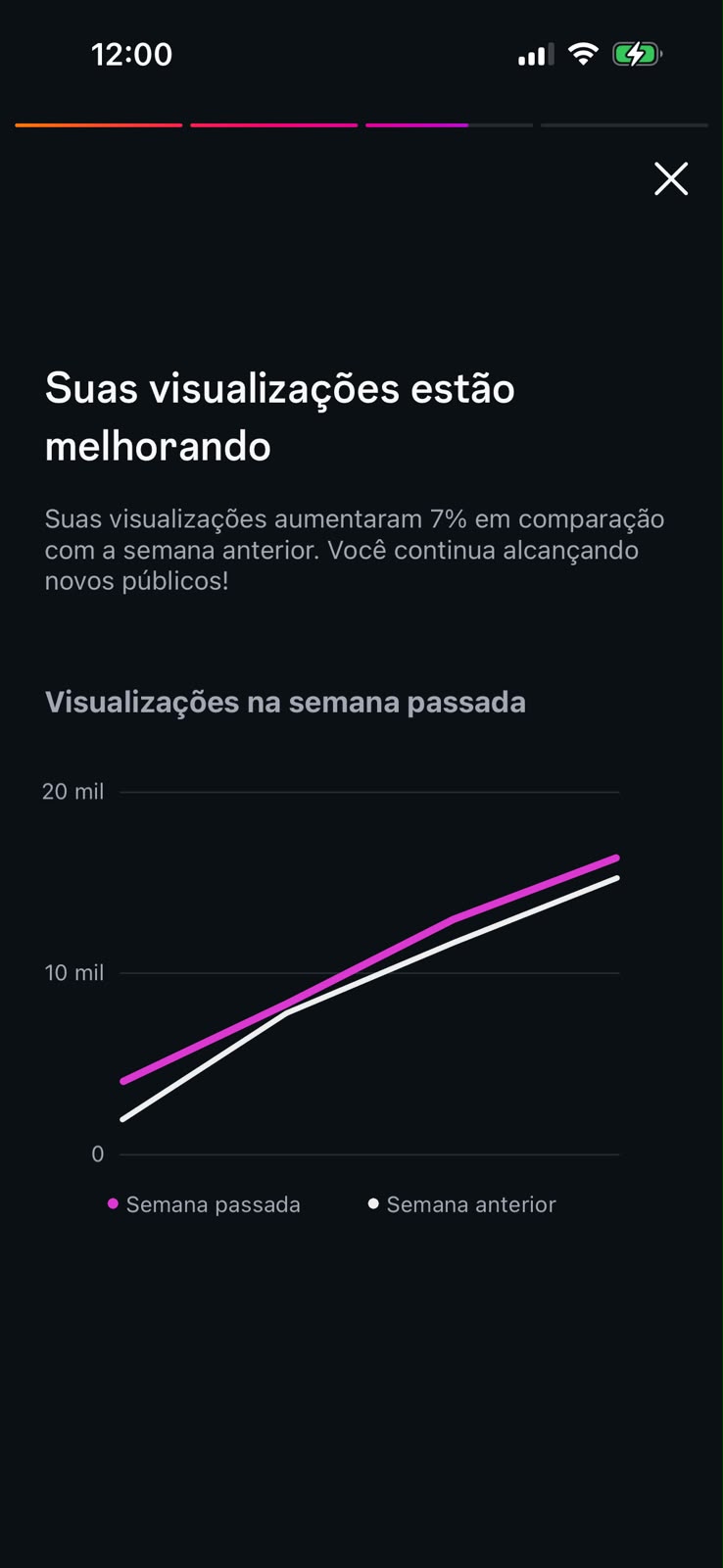 Métrica